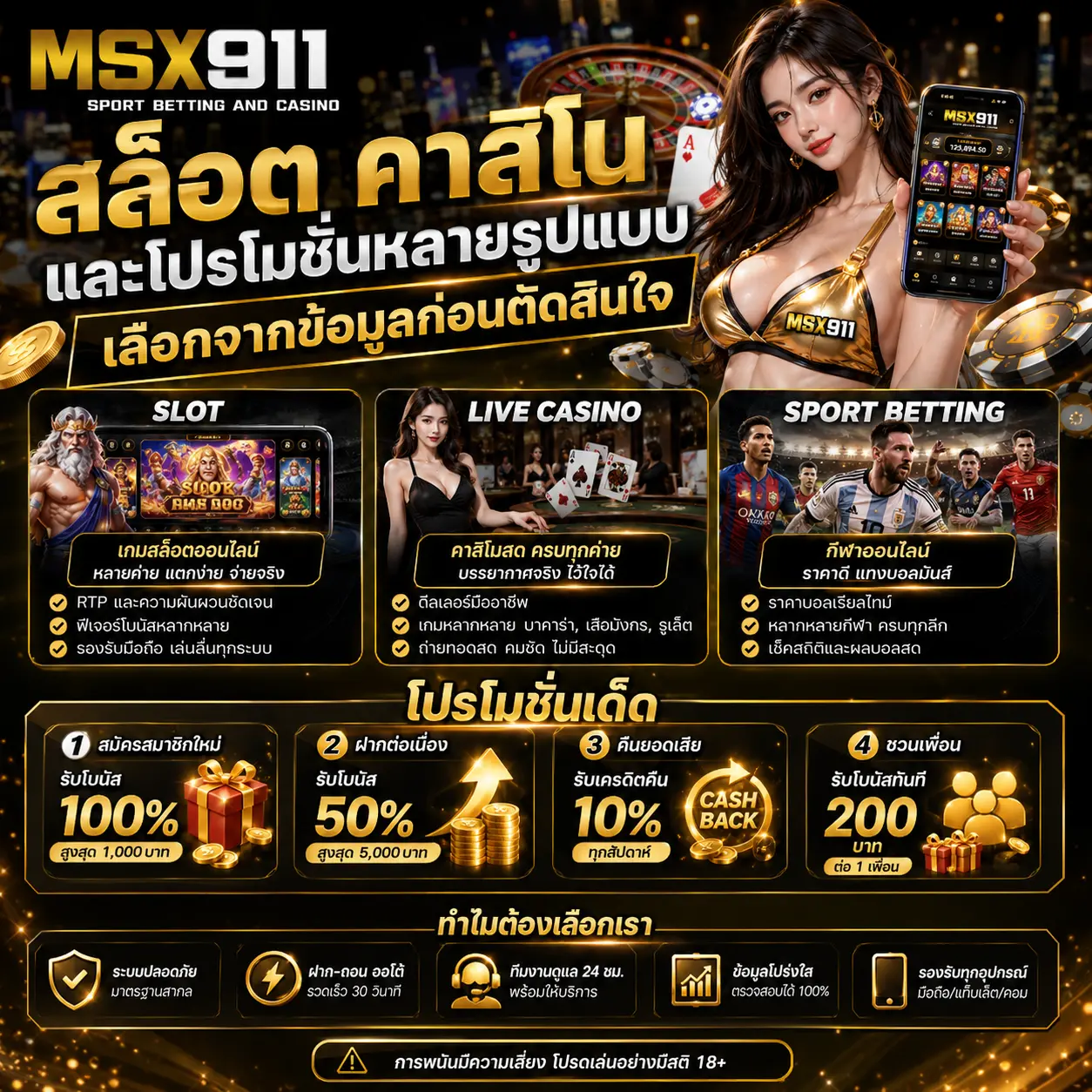 สล็อต คาสิโน และโปรโมชั่นหลายรูปแบบ เลือกจากข้อมูลก่อนตัดสินใจ บน msx911